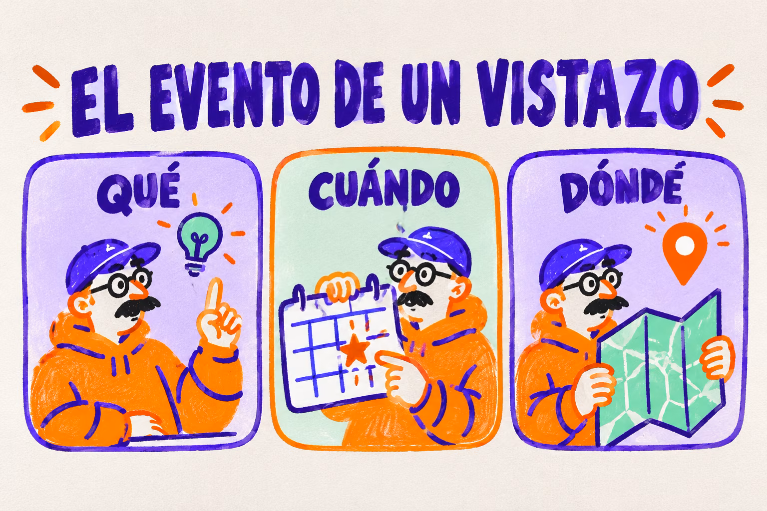 Infografía de cartel de evento: qué, cuándo y dónde