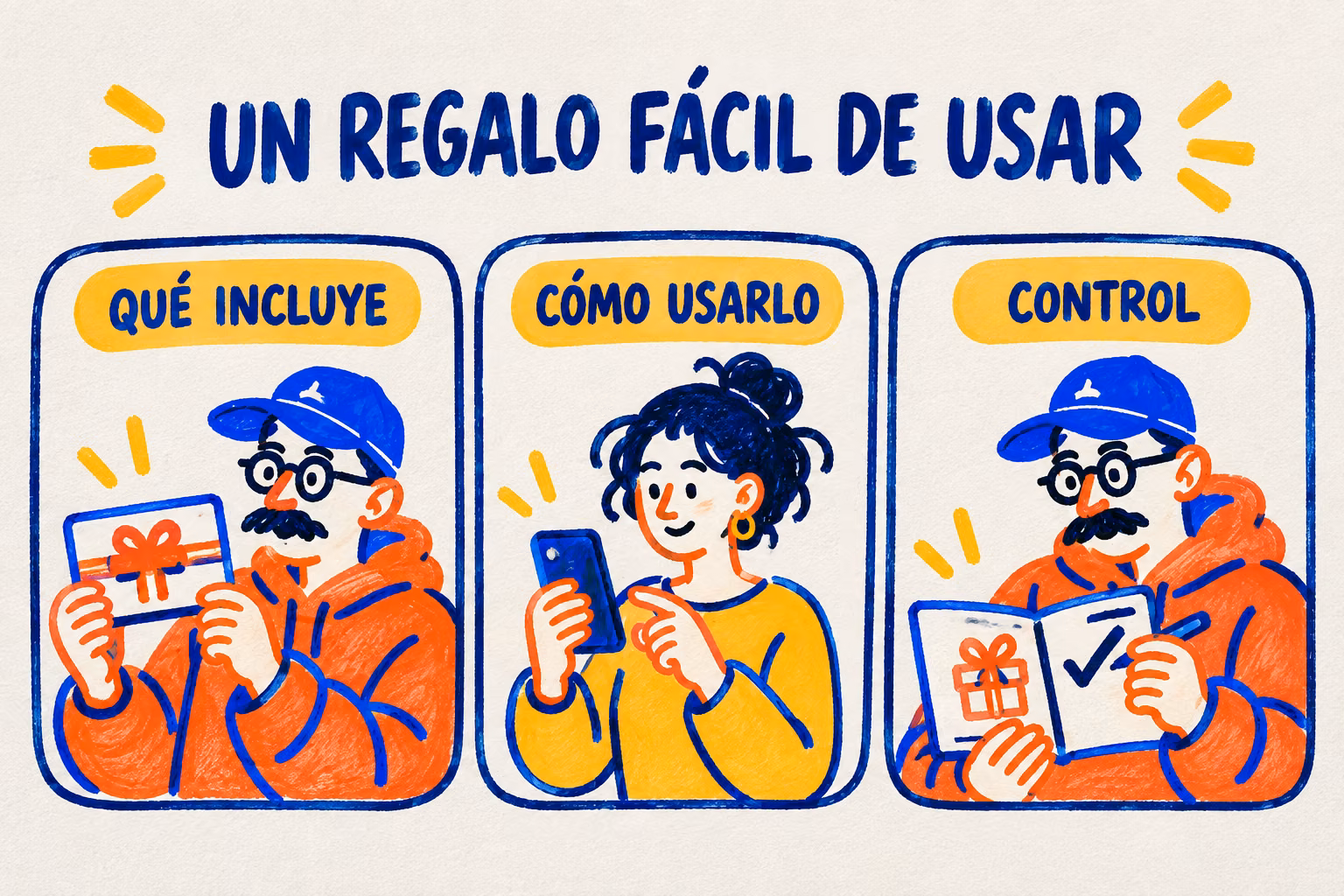 Infografía ilustrada de un vale regalo: qué incluye, cómo usarlo y control del canje